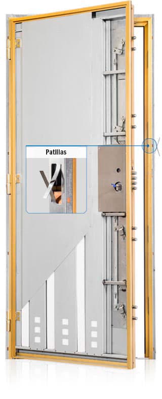 Puerta Premium 3C